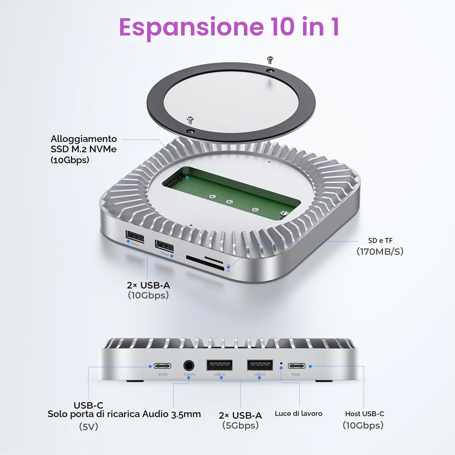Raycue Mac Mini M4 Dock & Stand with 8T NVMe SSD Enclosure, 2 USB